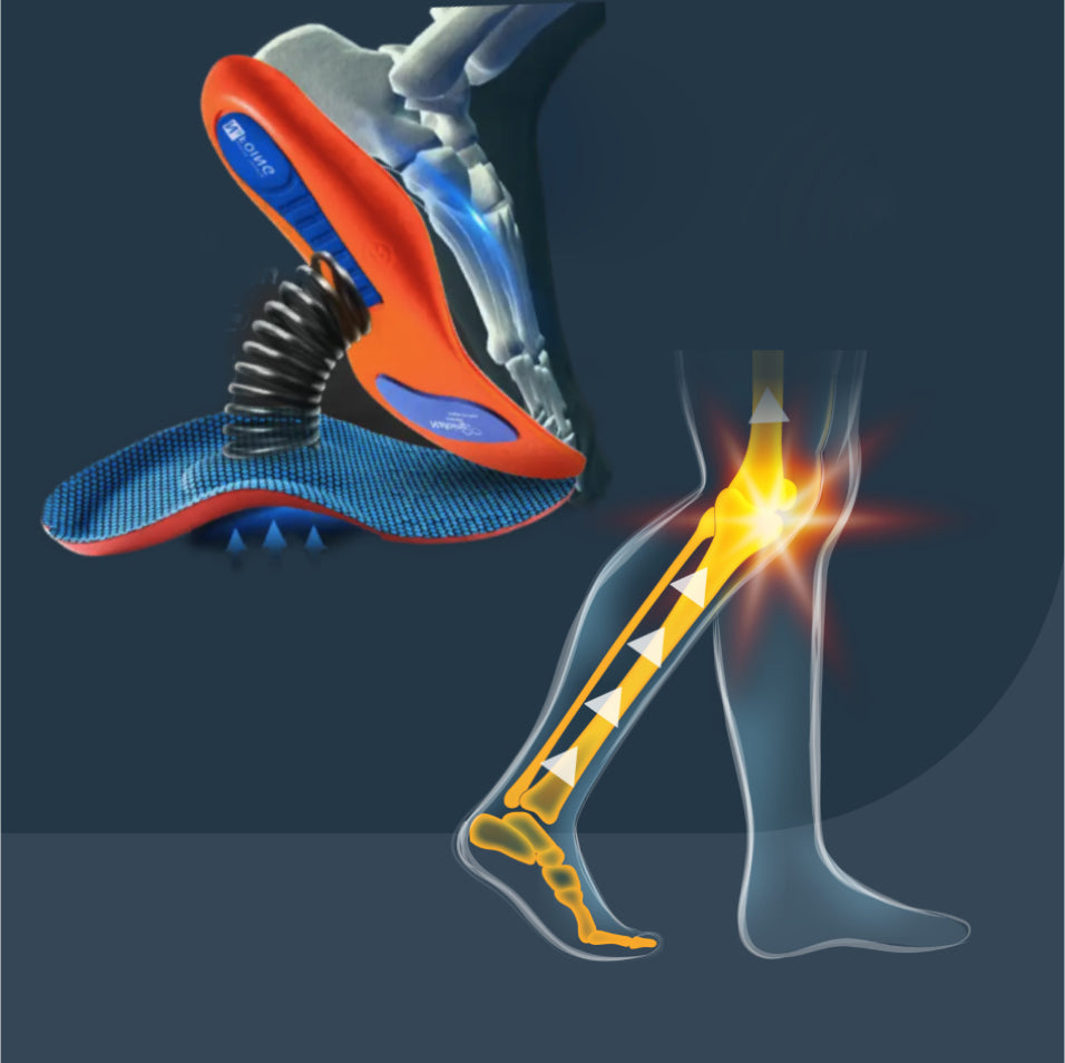 Add a Pair of Cloud9 Knee Relief Insoles To Your Order Now & Save 70%