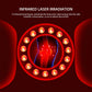Kneefix™ - New ACI-Like Technology; Helps Reverse Knee Cartilage Damage